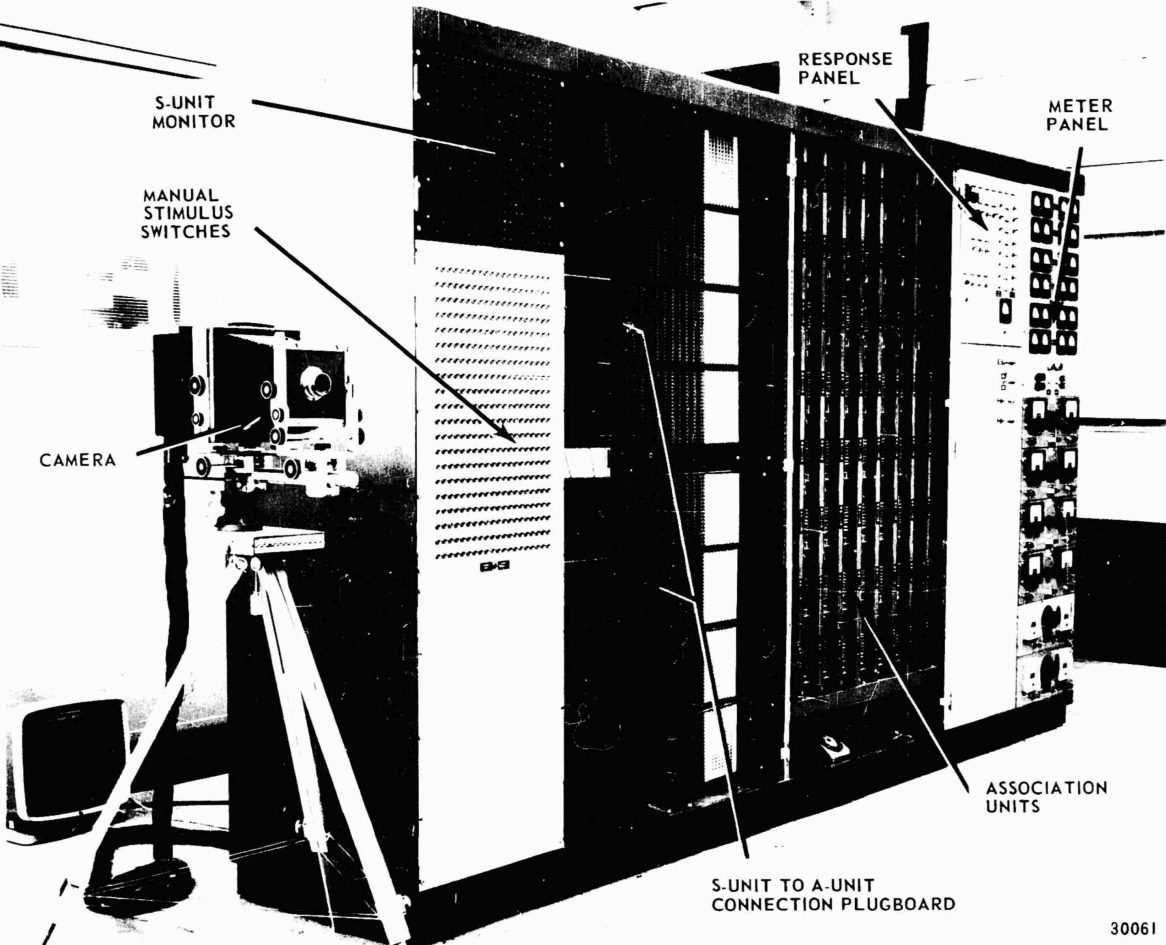Frank Rosenblatt ve Mark I Perceptron Donanımı (1958)